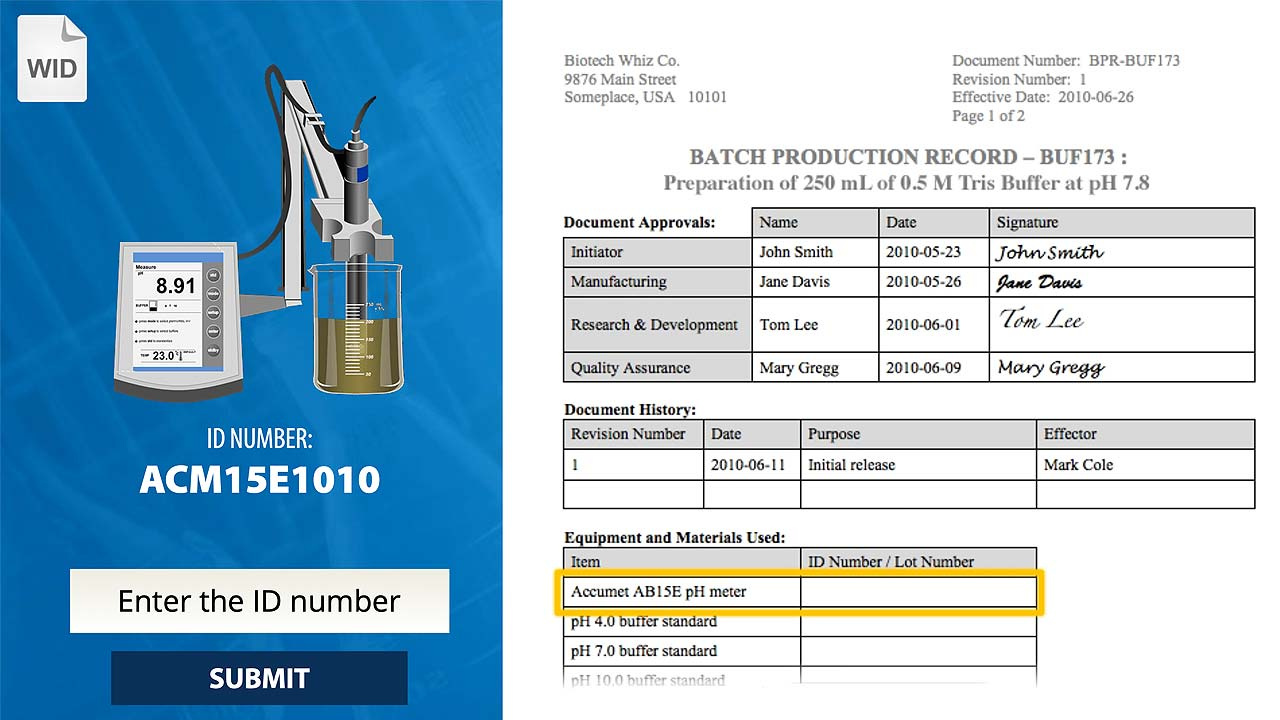 Good Documentation Practices Gdp